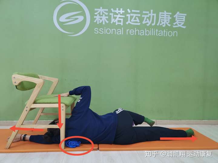 脊柱侧弯施罗斯体操中的肌肉圆柱运动如何做