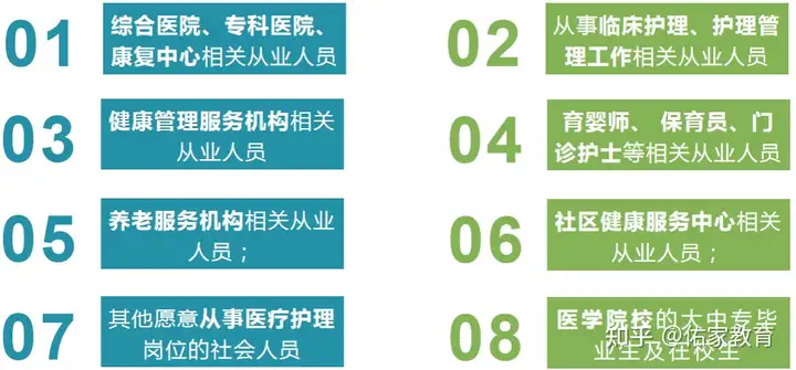 国家卫健委人才交流服务中心医疗护理员(国家卫健委人才交流服务中心招聘)