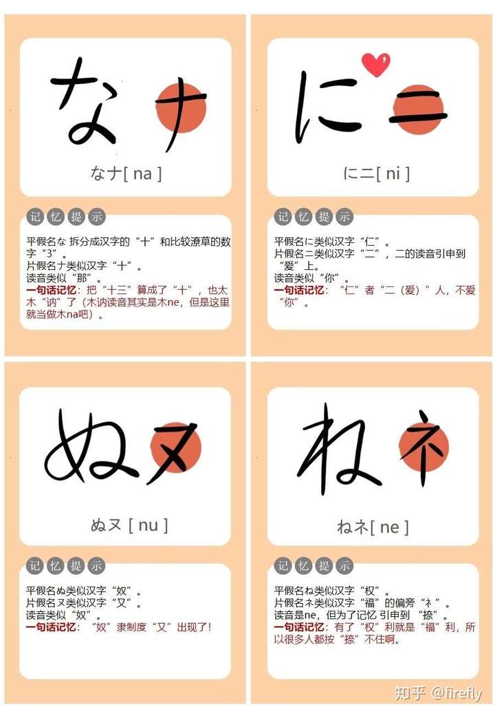 怎么记住五十音图的?详细的日语五十音图学习教程插图(16) 怎么记住五十音图的?详细的日语五十音图学习教程插图(16)
