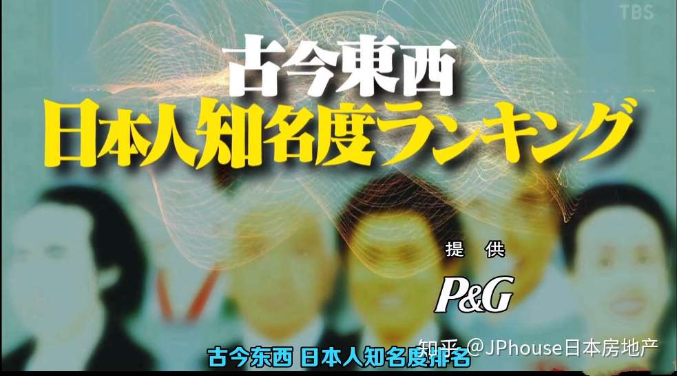 年日本知名度最高的100个名人评选出炉 安倍第三 第一是 知乎