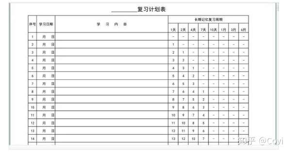 复习计划表