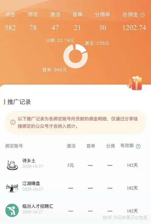 对个人社会公众号怎样增值挣钱，新榜有赚网络平台介绍下！(图6)