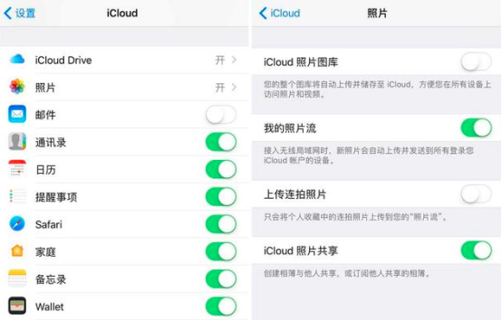 icloud储存空间有什么用(icloud储存空间有必要买吗)