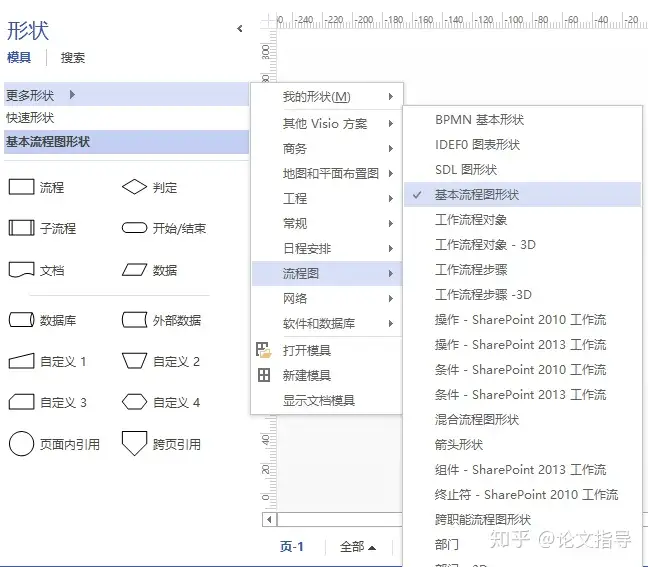 Visio流程图