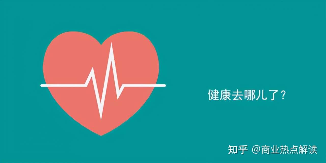 平安六福 E生保 全面满足年轻人的健康保障需求 知乎