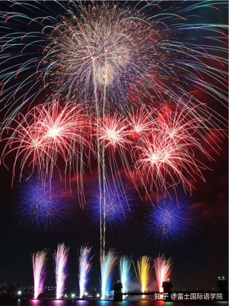 日本的夏日风情 花火大会 知乎