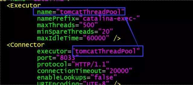 一线大厂Java面试必问的2大类Tomcat调优_java_04