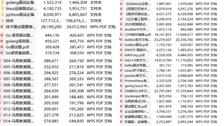 Linux运维实战指南:10个常见问题及解决方案插图2 Linux运维实战指南:10个常见问题及解决方案插图2