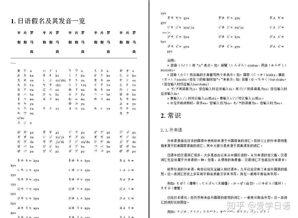 免费领取新标日语笔记 知乎