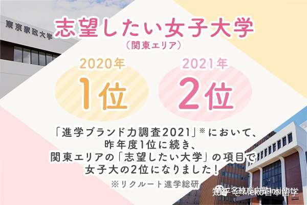 日本东京23区大学图鉴 在村上隆的故乡东京板桥区 这些大学和他一样画风跳脱且怪奇 知乎