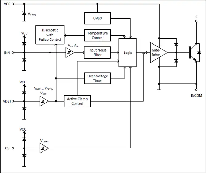 一文搞定感应加热全保护Protected IGBT