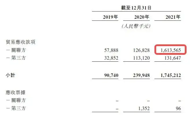 王健林的第二个关键时刻