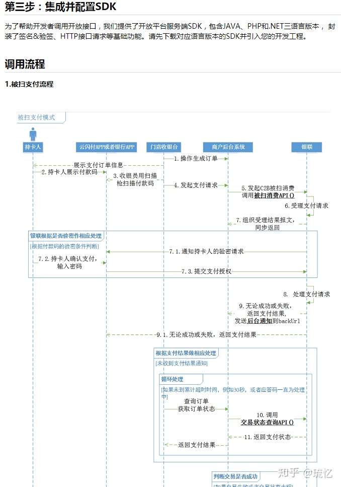 PHP开发银联云闪付二维码支付