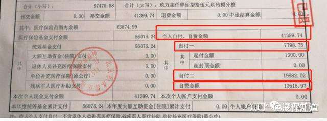 教你讀懂醫保結算清單醫保報銷自付一自付二自費