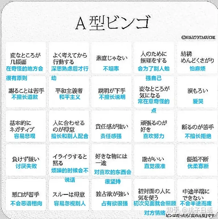 日本人讨厌什么血型的人 知乎