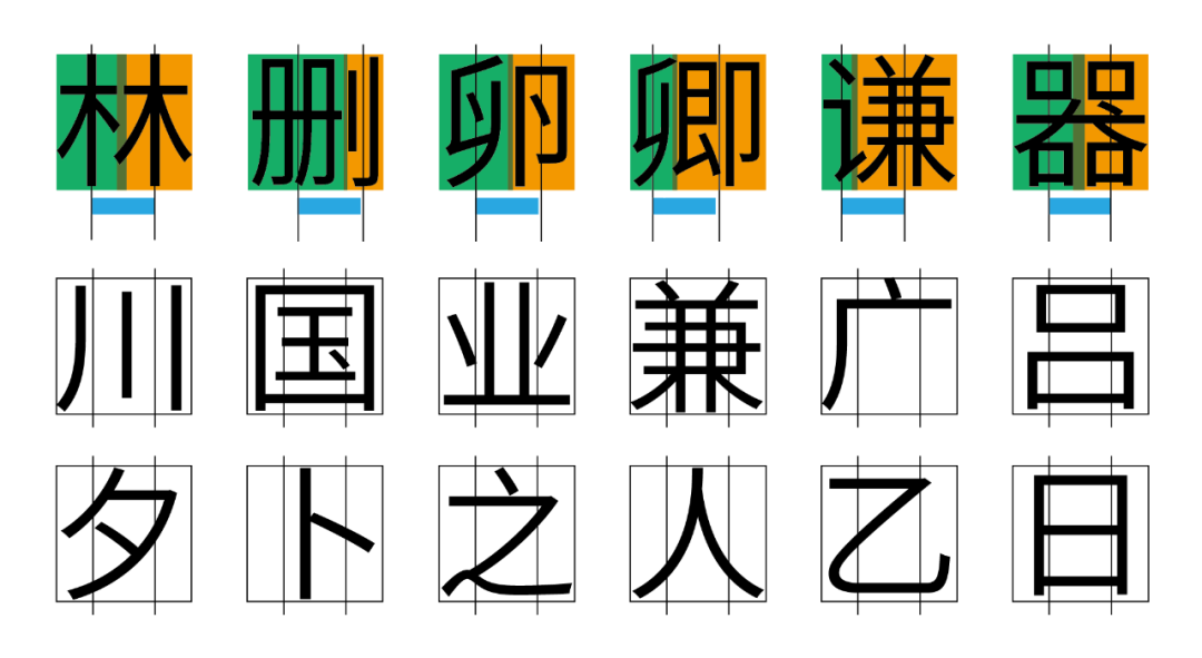 汉字设计中的度量标准 二 知乎