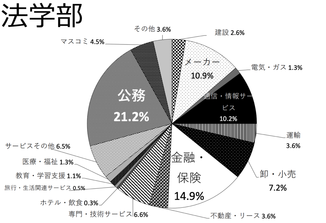 致远干货 快看 那就是传说中的法师训练营 知乎