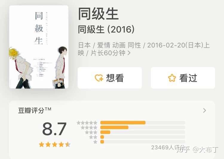 同级生 这部bl动漫拍出了我想要的爱情模样 知乎 同级生 这部bl动漫拍出了我想要的爱情模样 知乎
