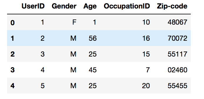 请输入图片描述 请输入图片描述