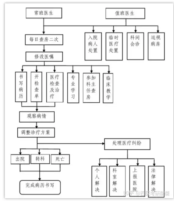21散羹娃林诵综