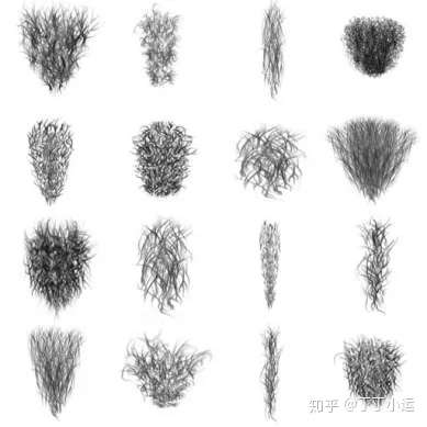 越浓密性能力越强吗?