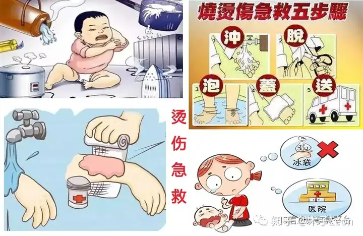 生活安全小常识（家长必看，安全教育从娃娃抓起！及早通过安全教育让孩子们提高自我保护意识和防范能力！）插图12