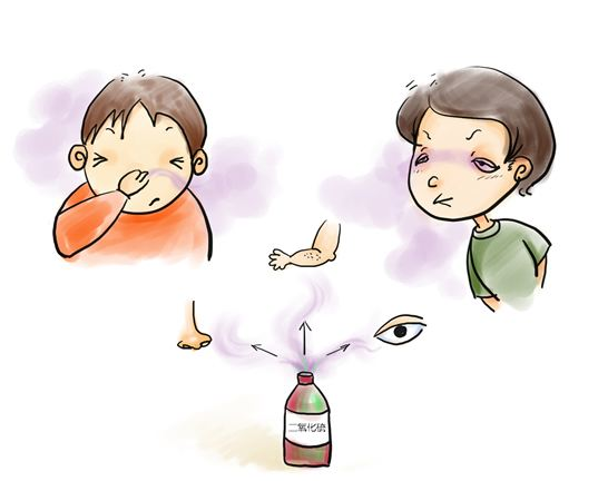 与人类相爱相杀有毒有用有味道的氨气