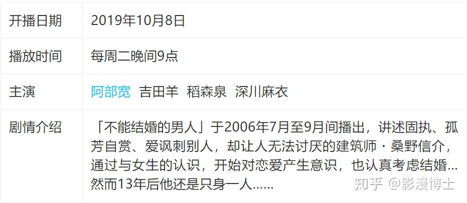 19年秋季日剧指南 各路大神回归 本季各种剧种 各种精彩 还有4部经典剧come Back 知乎