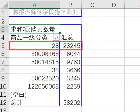 如何进行月度销售数据分析？——九数云插图3