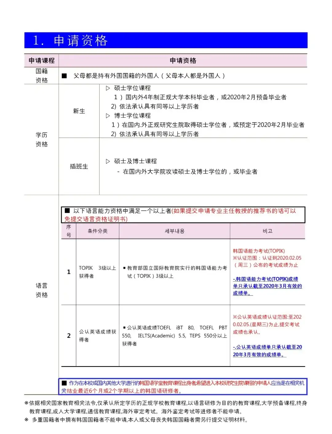亚洲博士留学 专心科研or 提升学历 总有一款适合你 知乎