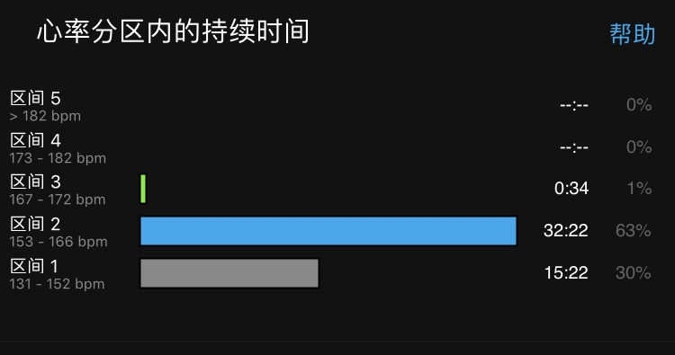 第九节 如何让跑步数据帮你改进跑姿 提高成绩 知乎