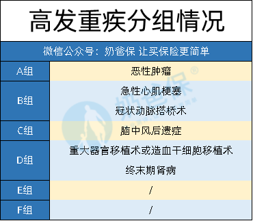 横琴嘉贝保和开心小保贝