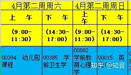 自学考试招生_自学招生考试时间_自学招生考试网