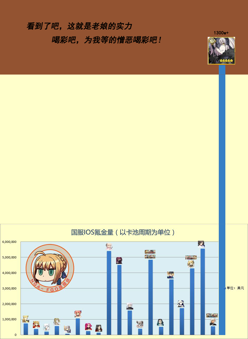 黑贞德 干翻王者荣耀 其他英灵做得到吗 知乎