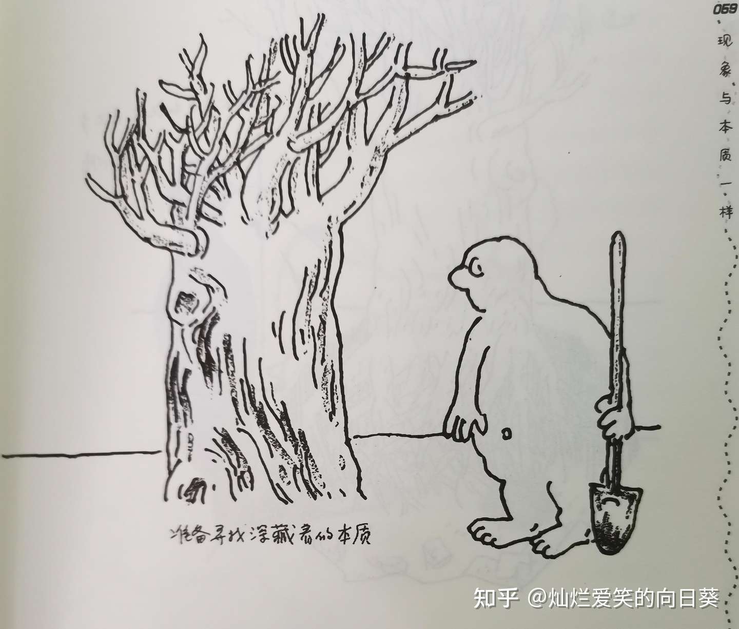 观念图志 哲学也可以快乐地读 哲学家的漫画灵魂 知乎