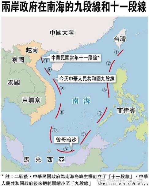 我国周边安全形势