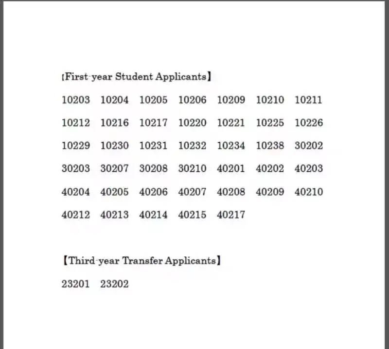 Sgu合格 同志社大学国际教养学部offer 1 知乎