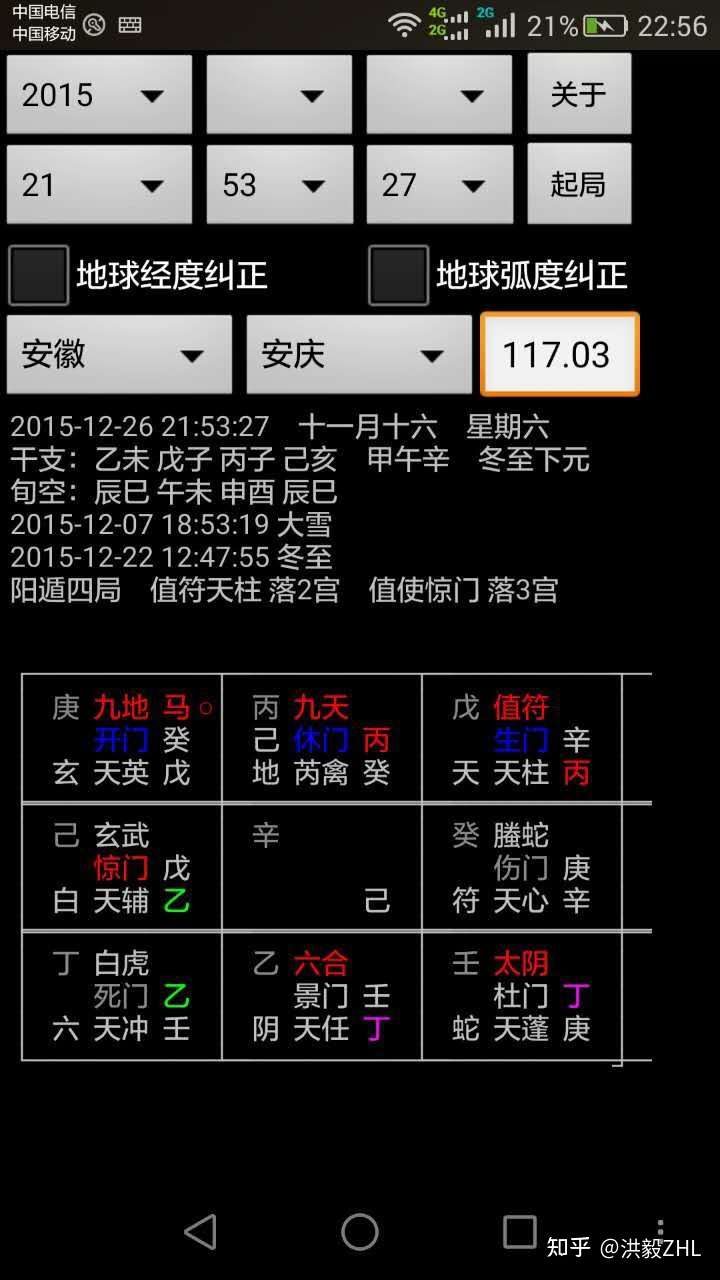 给哲学系研究生介绍奇门和六壬 知乎