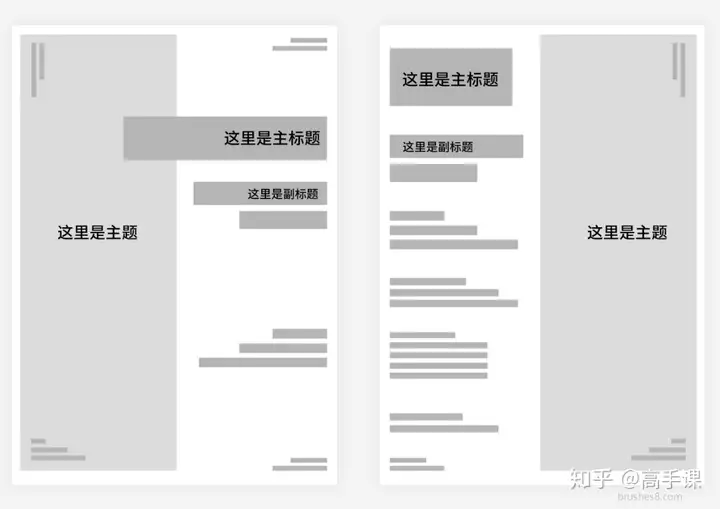 海报设计：如何设计竖版海报版式？280集精品教程插图6