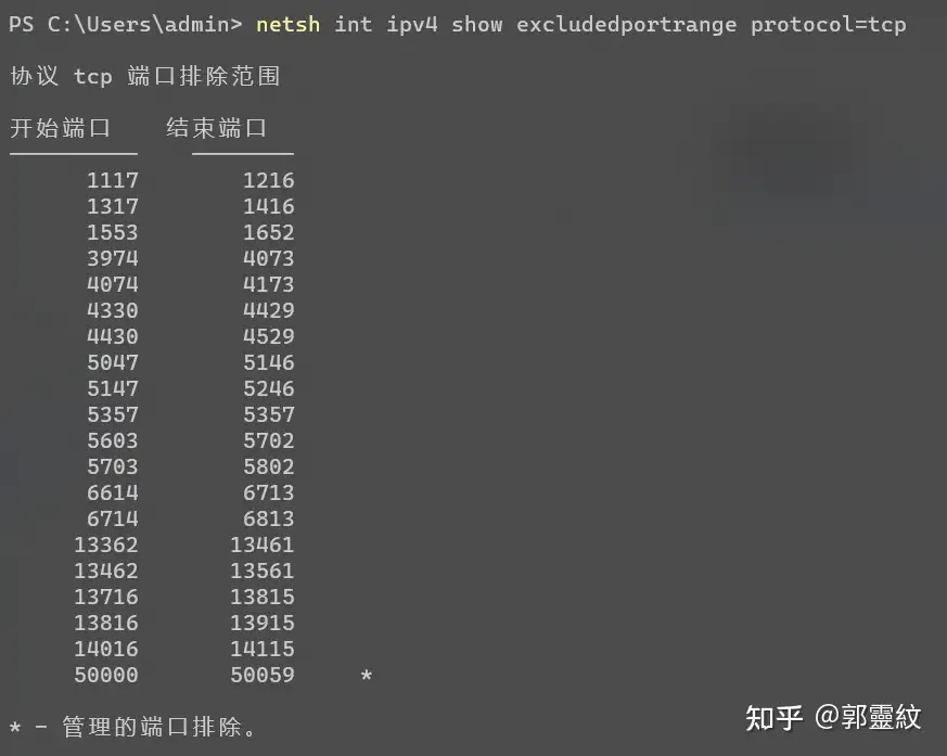 Vite 5173 端口被占用错误- 知乎