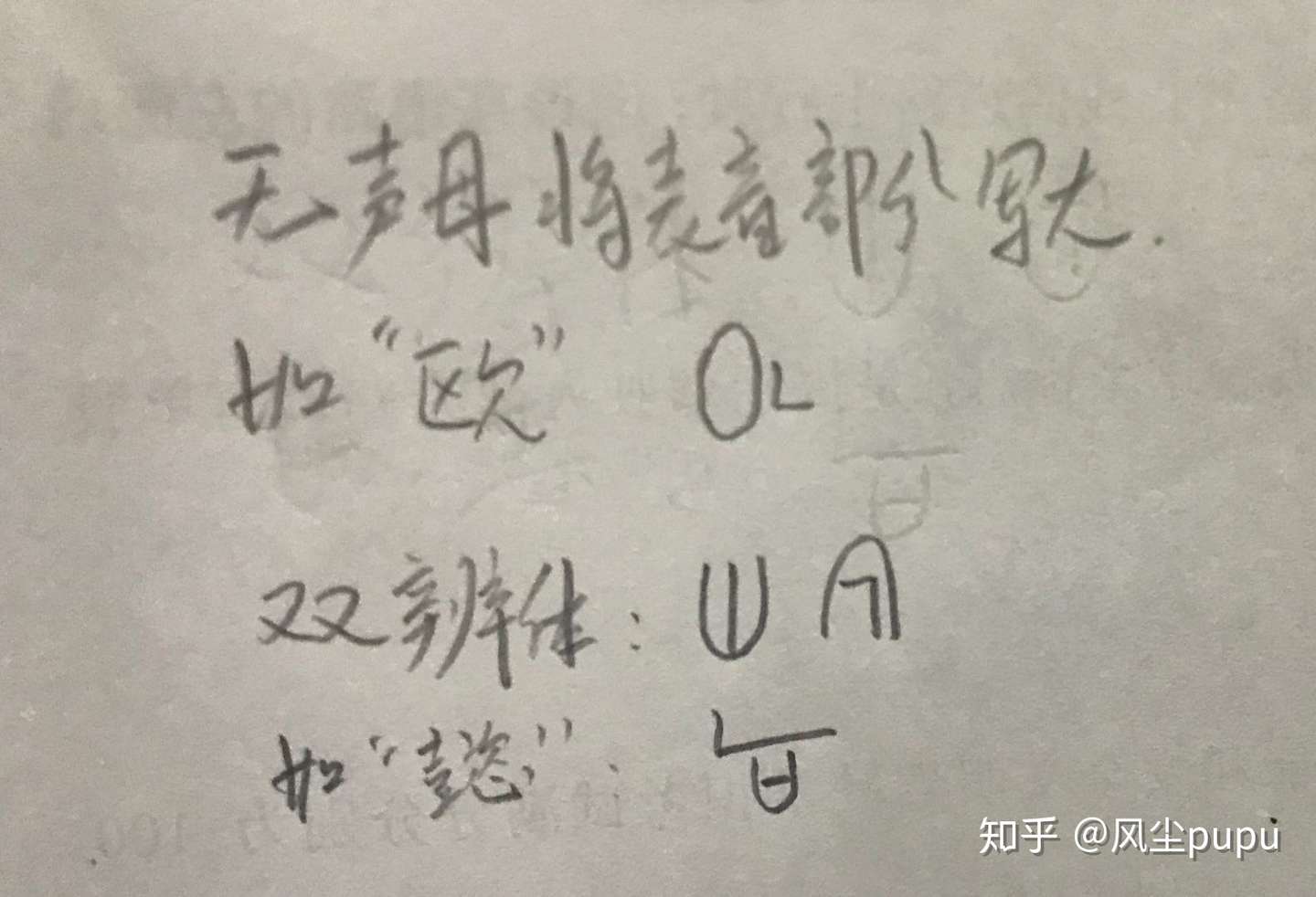 如果将汉字优化到每个字只有3 4笔 直接表音且能区分同音字 甚至输入法都能优化 这套方案怎么样 知乎