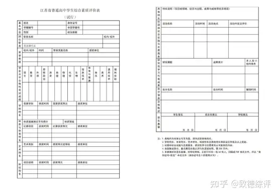 关于综合素质评价表，你想知道的都在这里啦~