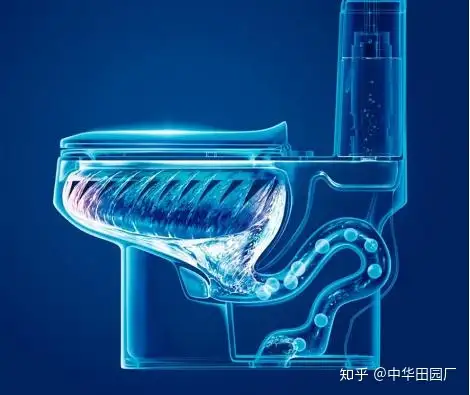 toto马桶对比详解】功能基本上同样的马桶,为什么别人可以比你少花3000