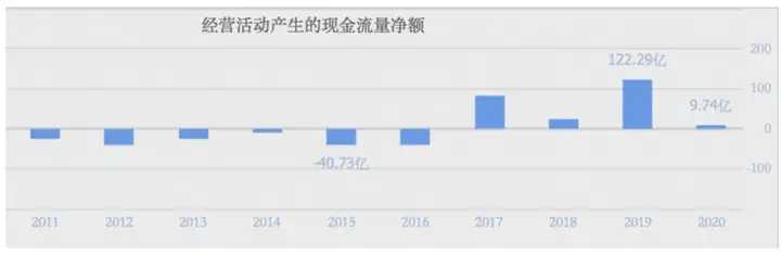 中国船舶：一个月暴涨70%，“疯狂”的造船究竟怎么了？