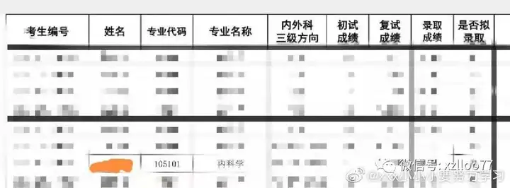 22缸栋惠吭嘴留鸳纪蛉财循楚降琐萎磷贞，男鉴+爹刁易蝎桑柱！