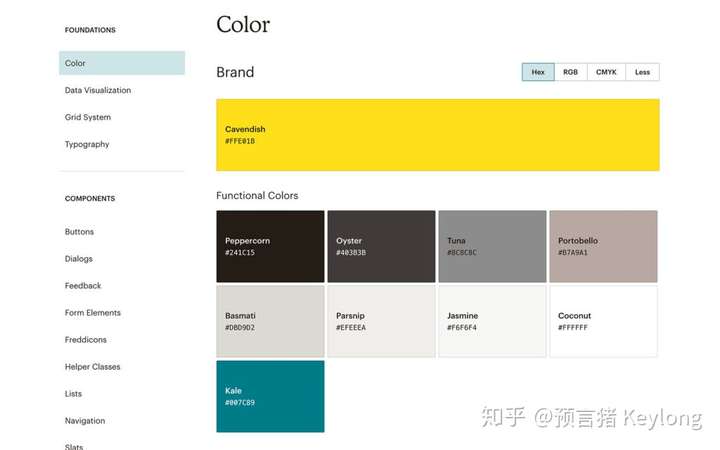 如果我们要设计一个网站,该如何决定网页主色调?选择颜色最根本的依据又是什么?