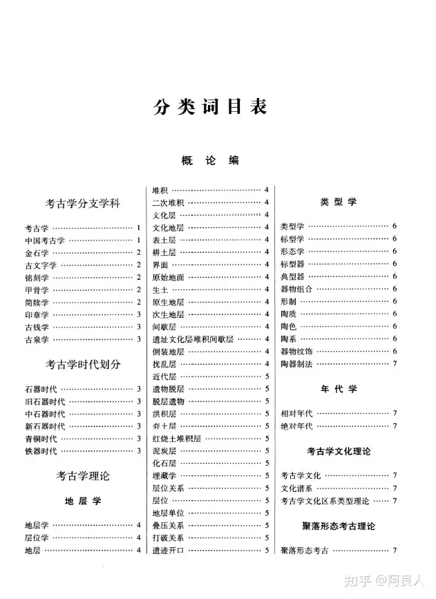20210506《中國考古學大辭典》分類詞目表數位化完成- 知乎