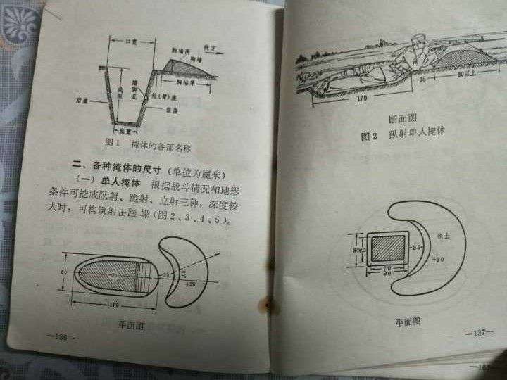 二战中一支部队突然被袭击是怎么挖战壕的现挖有那么快吗