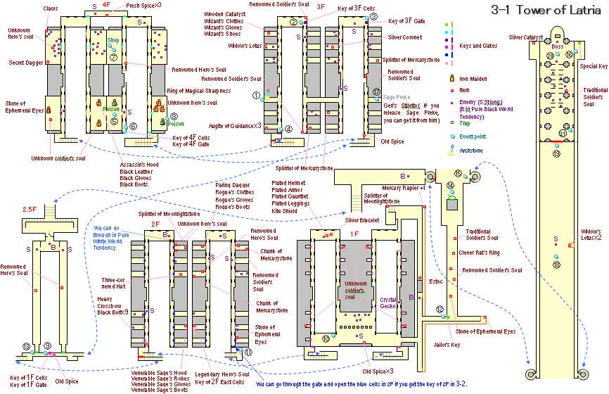 从魂到仁王：两个游戏类型的重构史- 知乎