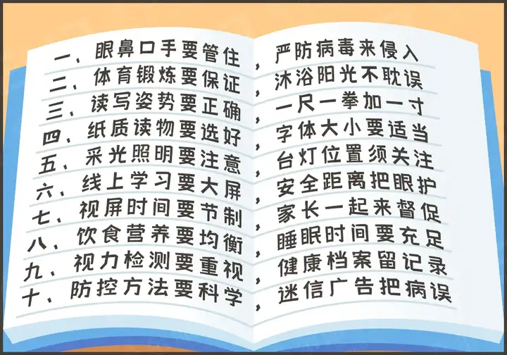 【眼健康科普课堂】为什么砸多少钱都治不好近视？(图8)